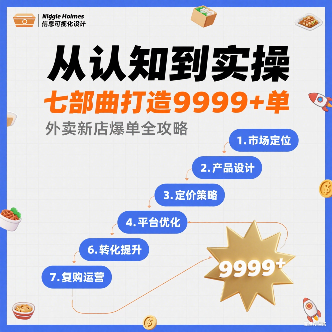 小红书特训营宣传 (1).png